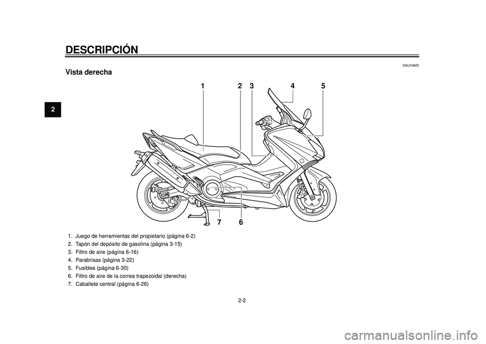 YAMAHA TMAX 2012  Manuale de Empleo (in Spanish) DESCRIPCIÓN
2-2
12
3
4
5
6
7
8
9
SAU10420
Vista derecha
3
6
7
1
54
2
1. Juego de herramientas del propietario (página 6-2)
2. Tapón del depósito de gasolina (página 3-15)
3. Filtro de aire (pági