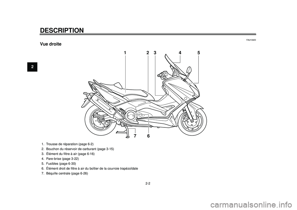 YAMAHA TMAX 2012 Notices Demploi (in French) DESCRIPTION
2-2
12
3
4
5
6
7
8
9
FAU10420
Vue droite
3
6
7
1
54
2
1. Trousse de réparation (page 6-2)
2. Bouchon du réservoir de carburant (page 3-15)
3. Élément du filtre à air (page 6-16)
4. Pa YAMAHA TMAX 2012 Notices Demploi (in French) DESCRIPTION
2-2
12
3
4
5
6
7
8
9
FAU10420
Vue droite
3
6
7
1
54
2
1. Trousse de réparation (page 6-2)
2. Bouchon du réservoir de carburant (page 3-15)
3. Élément du filtre à air (page 6-16)
4. Pa