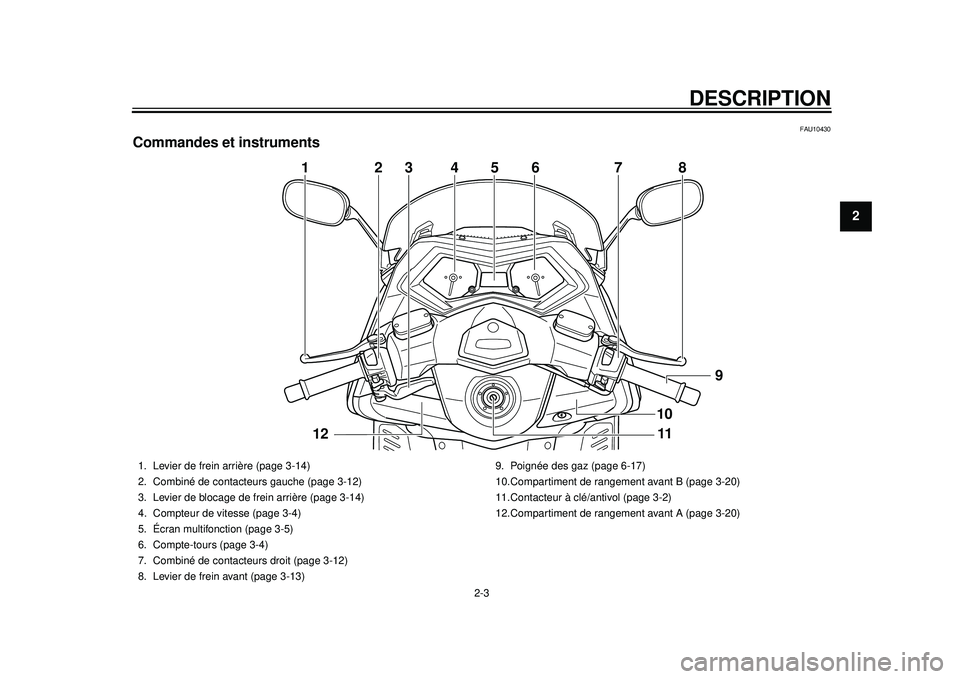 YAMAHA TMAX 2012 Notices Demploi (in French) DESCRIPTION
2-3
23
4
5
6
7
8
9
FAU10430
Commandes et instruments
4
2
3
6
7
8
1
11
9
5
10
12
1. Levier de frein arrière (page 3-14)
2. Combiné de contacteurs gauche (page 3-12)
3. Levier de blocage d YAMAHA TMAX 2012 Notices Demploi (in French) DESCRIPTION
2-3
23
4
5
6
7
8
9
FAU10430
Commandes et instruments
4
2
3
6
7
8
1
11
9
5
10
12
1. Levier de frein arrière (page 3-14)
2. Combiné de contacteurs gauche (page 3-12)
3. Levier de blocage d