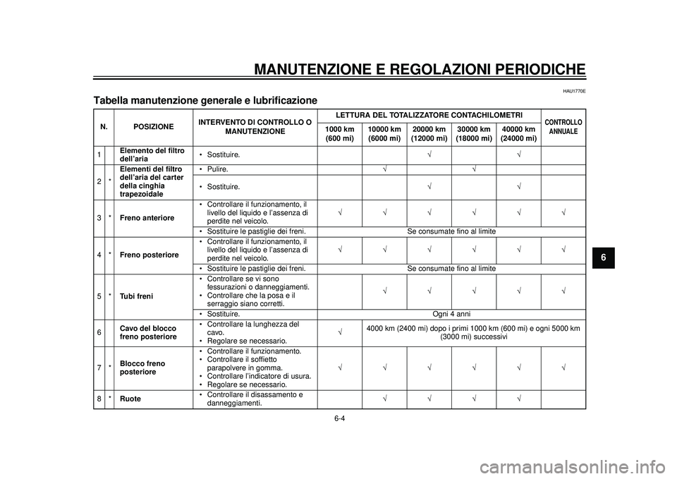 YAMAHA TMAX 2012  Manuale duso (in Italian) MANUTENZIONE E REGOLAZIONI PERIODICHE
6-4
2
3
4
567
8
9
HAU1770E
Tabella manutenzione generale e lubrificazione N. POSIZIONEINTERVENTO DI CONTROLLO O 
MANUTENZIONE LETTURA DEL TOTALIZZATORE CONTACHILO