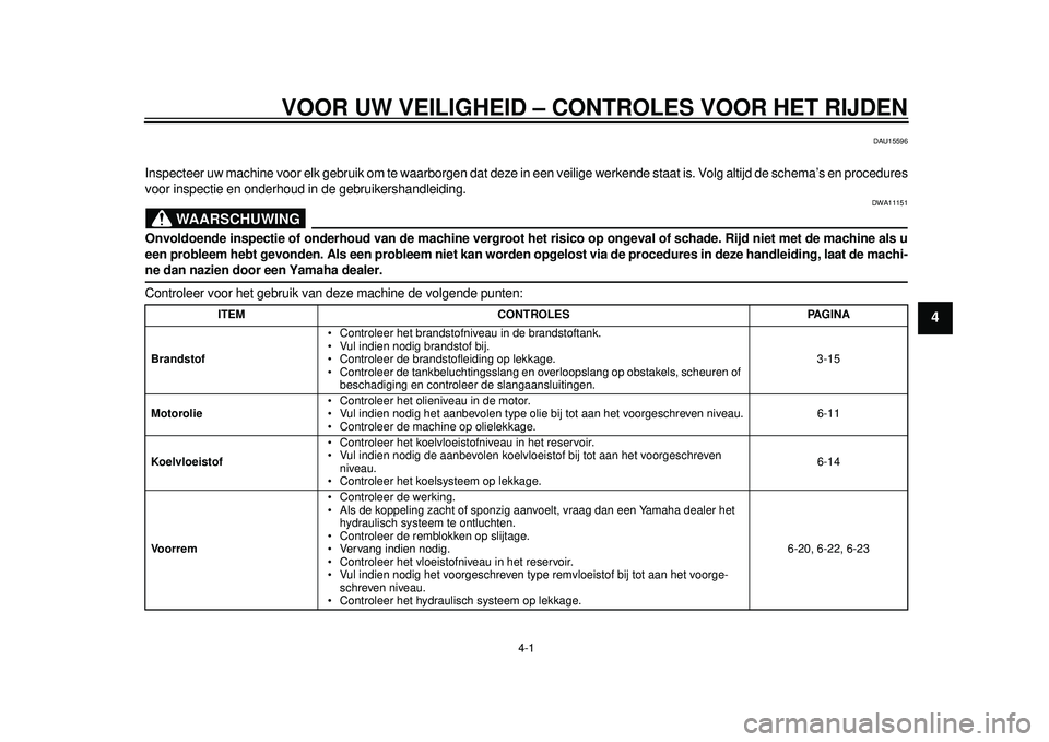 YAMAHA TMAX 2012  Instructieboekje (in Dutch) 4-1
2
345
6
7
8
9
VOOR UW VEILIGHEID – CONTROLES VOOR HET RIJDEN
DAU15596
Inspecteer uw machine voor elk gebruik om te waarborgen dat deze in een veilige werkende staat is. Volg altijd de schema’s