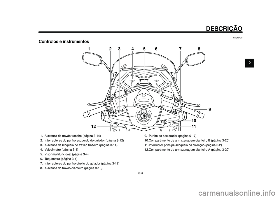 YAMAHA TMAX 2012 Manual de utilização (in Portuguese) DESCRIÇÃO
2-3
23
4
5
6
7
8
9
PAU10430
Controlos e instrumentos
4
2
3
6
7
8
1
11
9
5
10
12
1. Alavanca do travão traseiro (página 3-14)
2. Interruptores do punho esquerdo do guiador (página 3-12)
YAMAHA TMAX 2012 Manual de utilização (in Portuguese) DESCRIÇÃO
2-3
23
4
5
6
7
8
9
PAU10430
Controlos e instrumentos
4
2
3
6
7
8
1
11
9
5
10
12
1. Alavanca do travão traseiro (página 3-14)
2. Interruptores do punho esquerdo do guiador (página 3-12)