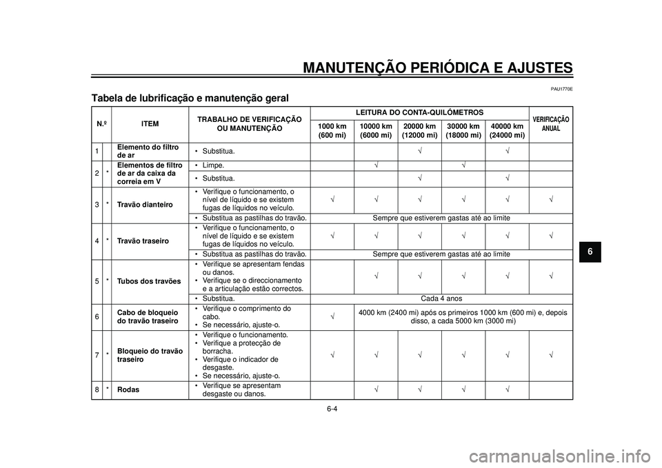 YAMAHA TMAX 2012 Manual de utilização (in Portuguese) MANUTENÇÃO PERIÓDICA E AJUSTES
6-4
2
3
4
567
8
9
PAU1770E
Tabela de lubrificação e manutenção geral N.º ITEMTRABALHO DE VERIFICAÇÃO
OU MANUTENÇÃO LEITURA DO CONTA-QUILÓMETROS
VERIFICAÇ YAMAHA TMAX 2012 Manual de utilização (in Portuguese) MANUTENÇÃO PERIÓDICA E AJUSTES
6-4
2
3
4
567
8
9
PAU1770E
Tabela de lubrificação e manutenção geral N.º ITEMTRABALHO DE VERIFICAÇÃO
OU MANUTENÇÃO LEITURA DO CONTA-QUILÓMETROS
VERIFICAÇ