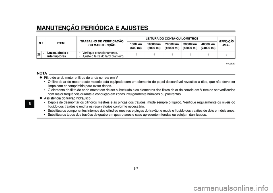 YAMAHA TMAX 2012 Manual de utilização (in Portuguese) MANUTENÇÃO PERIÓDICA E AJUSTES
6-7
1
2
3
4
56
7
8
9
PAU38262
NOTA
Filtro de ar do motor e filtros de ar da correia em V
O filtro de ar do motor deste modelo está equipado com um elemento de pa YAMAHA TMAX 2012 Manual de utilização (in Portuguese) MANUTENÇÃO PERIÓDICA E AJUSTES
6-7
1
2
3
4
56
7
8
9
PAU38262
NOTA
Filtro de ar do motor e filtros de ar da correia em V
O filtro de ar do motor deste modelo está equipado com um elemento de pa
