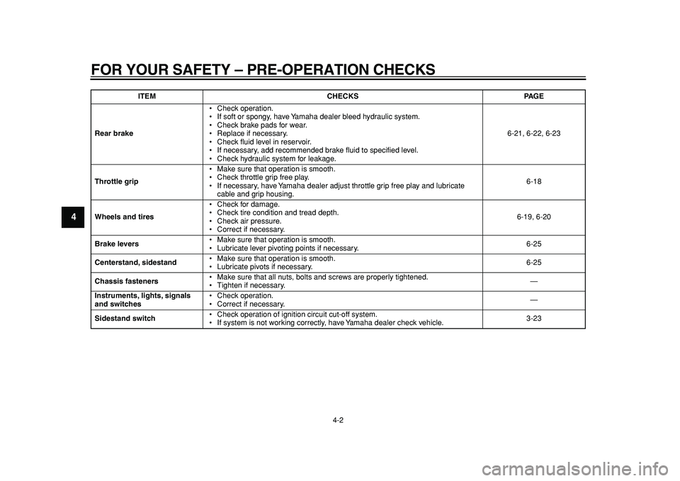 YAMAHA TMAX 2011 Service Manual  
FOR YOUR SAFETY – PRE-OPERATION CHECKS 
4-2 
1
2
3
4
5
6
7
8
9
 
Rear brake 
• Check operation.
• If soft or spongy, have Yamaha dealer bleed hydraulic system.
• Check brake pads for wear.
