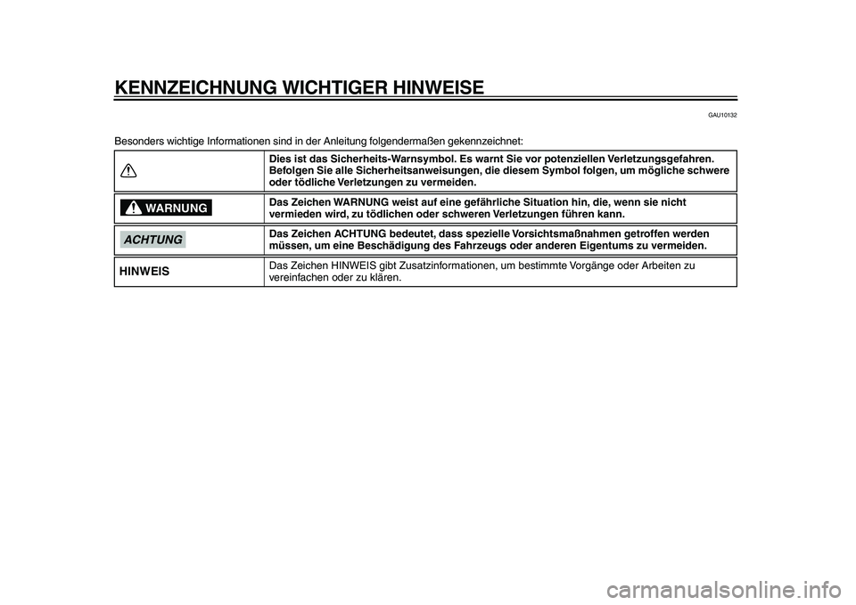 YAMAHA TMAX 2011  Betriebsanleitungen (in German)  
KENNZEICHNUNG WICHTIGER HINWEISE 
GAU10132 
Besonders wichtige Informationen sind in der Anleitung folgendermaßen gekennzeichnet: 
Dies ist das Sicherheits-Warnsymbol. Es warnt Sie vor potenziellen