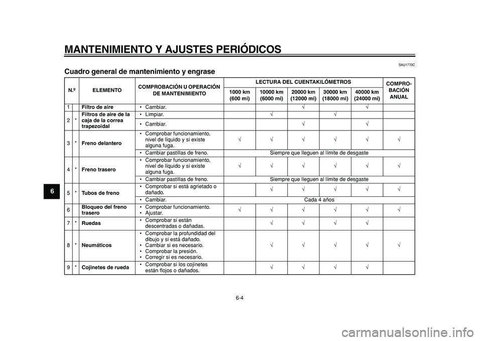 YAMAHA TMAX 2011  Manuale de Empleo (in Spanish)  
MANTENIMIENTO Y AJUSTES PERIÓDICOS 
6-4 
1
2
3
4
5
6
7
8
9
 
SAU1770C 
Cuadro general de mantenimiento y engrase  
N.ºELEMENTOCOMPROBACIÓN U OPERACIÓN 
DE MANTENIMIENTOLECTURA DEL CUENTAKILÓMET