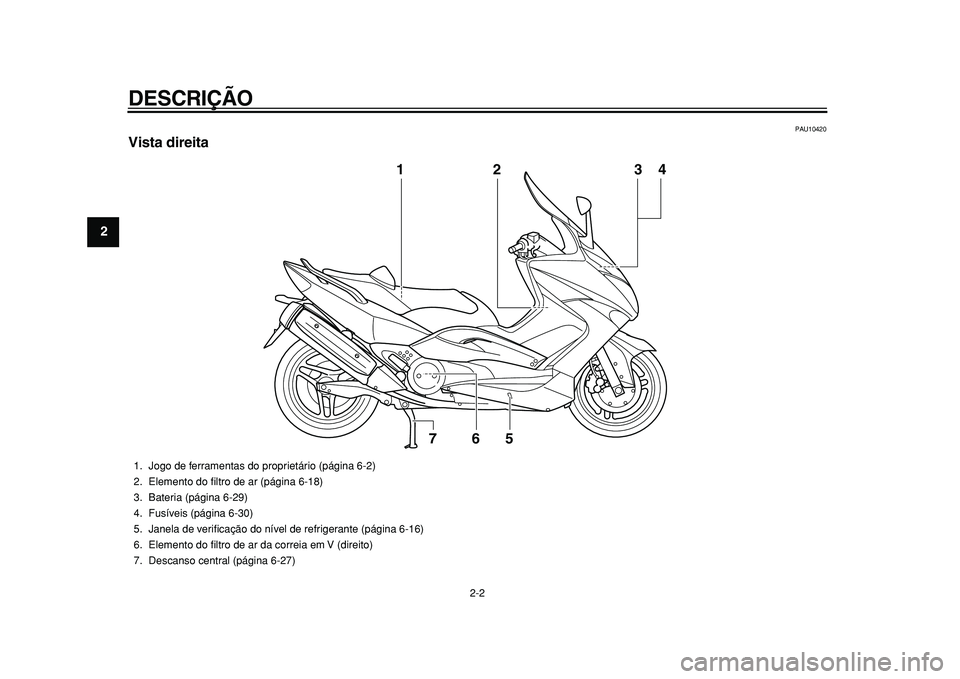 YAMAHA TMAX 2011 Manual de utilização (in Portuguese)
DESCRIÇÃO
2-2
1
2
3
4
5
6
7
8
9
PAU10420
Vista direita
2
6
5
7
1
34
1. Jogo de ferramentas do proprietário (página 6-2)
2. Elemento do filtro de ar (página 6-18)
3. Bateria (página 6-2 YAMAHA TMAX 2011 Manual de utilização (in Portuguese)
DESCRIÇÃO
2-2
1
2
3
4
5
6
7
8
9
PAU10420
Vista direita
2
6
5
7
1
34
1. Jogo de ferramentas do proprietário (página 6-2)
2. Elemento do filtro de ar (página 6-18)
3. Bateria (página 6-2