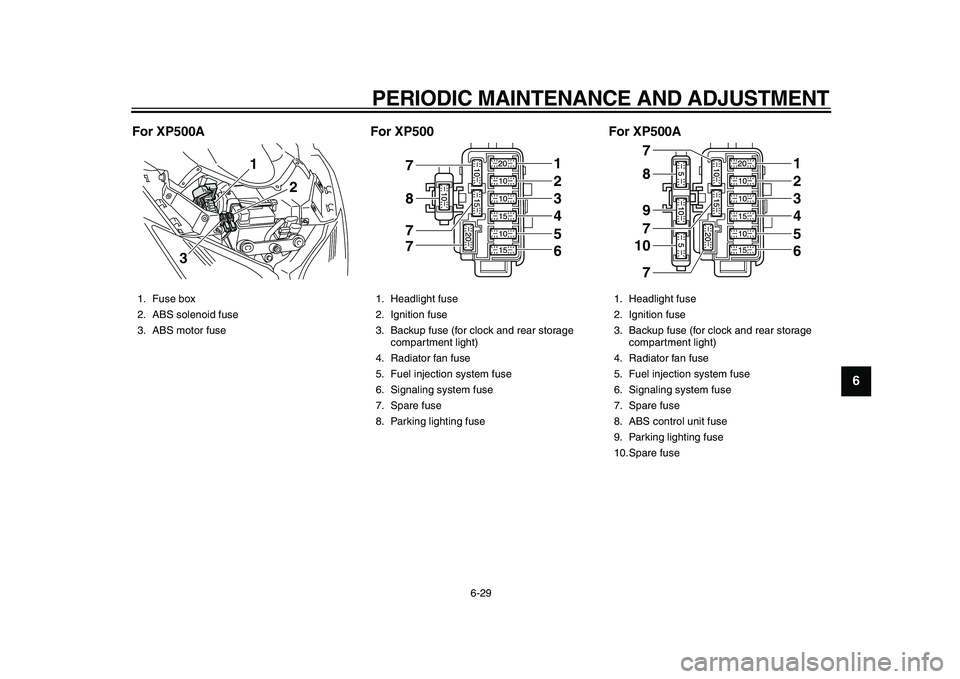 YAMAHA TMAX 2010  Owners Manual  
PERIODIC MAINTENANCE AND ADJUSTMENT 
6-29 
2
3
4
5
67
8
9 For XP500A For XP500 For XP500A
 
1. Fuse box
2. ABS solenoid fuse
3. ABS motor fuse
1
3
2
 
1. Headlight fuse
2. Ignition fuse
3. Backup fu