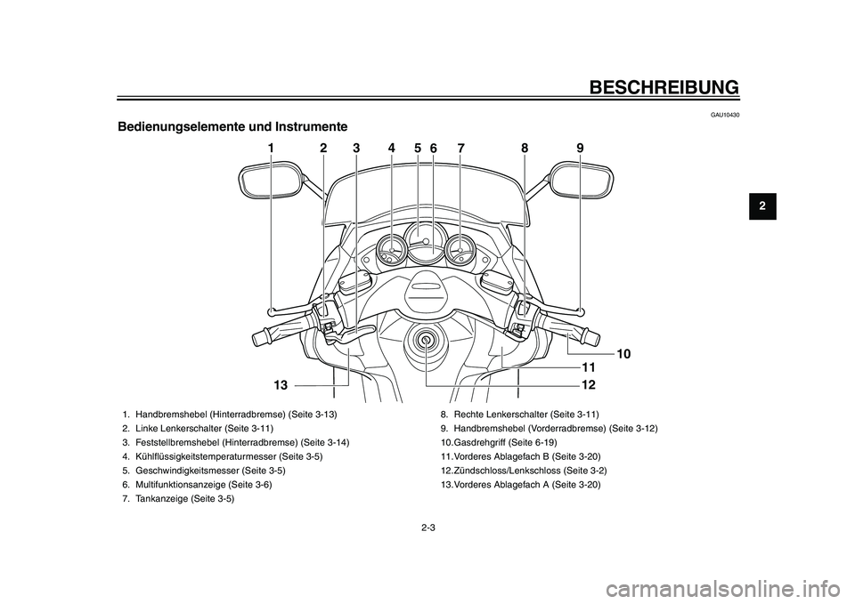 YAMAHA TMAX 2010  Betriebsanleitungen (in German)  
BESCHREIBUNG 
2-3 
2
3
4
5
6
7
8
9
 
GAU10430 
Bedienungselemente und Instrumente
5
4
2
3
7
8
9
1
12
10
6
11
13
 
1. Handbremshebel (Hinterradbremse) (Seite 3-13)
2. Linke Lenkerschalter (Seite 3-11