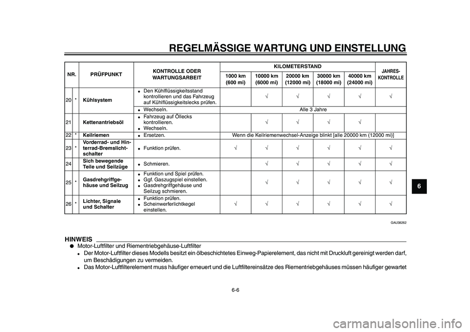 YAMAHA TMAX 2010  Betriebsanleitungen (in German)  
REGELMÄSSIGE WARTUNG UND EINSTELLUNG 
6-6 
2
3
4
5
67
8
9
 
GAU38262
HINWEIS
 
 
Motor-Luftfilter und Riementriebgehäuse-Luftfilter 
 
Der Motor-Luftfilter dieses Modells besitzt ein ölbeschich