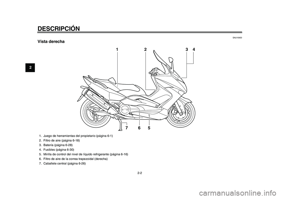 YAMAHA TMAX 2010  Manuale de Empleo (in Spanish)  
DESCRIPCIÓN 
2-2 
1
2
3
4
5
6
7
8
9
 
SAU10420 
Vista derecha
2
6
5
7
1
34
 
1. Juego de herramientas del propietario (página 6-1)
2. Filtro de aire (página 6-18)
3. Batería (página 6-28)
4. Fu