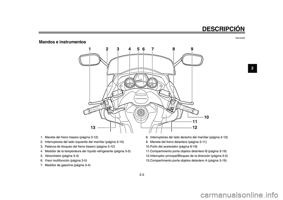 YAMAHA TMAX 2010  Manuale de Empleo (in Spanish)  
DESCRIPCIÓN 
2-3 
2
3
4
5
6
7
8
9
 
SAU10430 
Mandos e instrumentos
5
4
2
3
7
8
9
1
12
10
6
11
13
 
1. Maneta del freno trasero (página 3-12)
2. Interruptores del lado izquierdo del manillar (pág