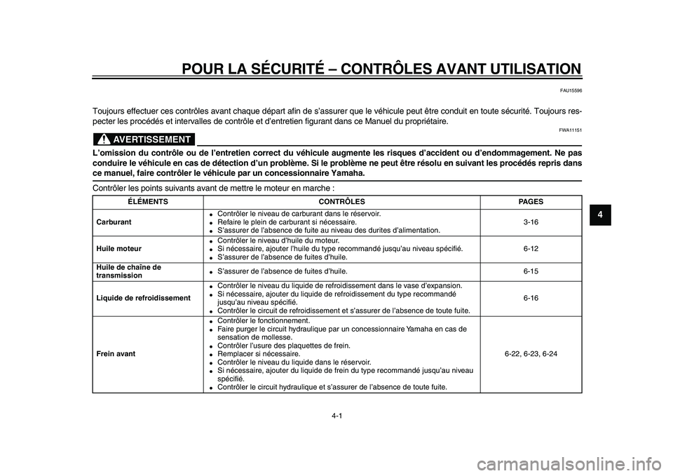 YAMAHA TMAX 2010  Notices Demploi (in French)  
4-1 
2
3
45
6
7
8
9
 
POUR LA SÉCURITÉ – CONTRÔLES AVANT UTILISATION 
FAU15596 
Toujours effectuer ces contrôles avant chaque départ afin de s’assurer que le véhicule peut être conduit en