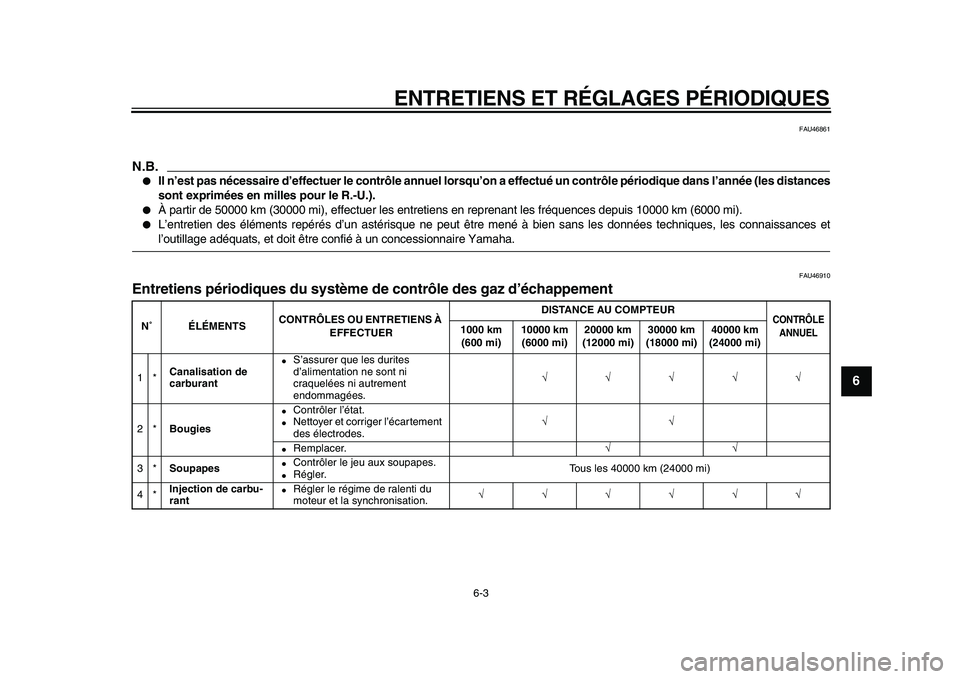 YAMAHA TMAX 2010  Notices Demploi (in French)  
ENTRETIENS ET RÉGLAGES PÉRIODIQUES 
6-3 
2
3
4
5
67
8
9
 
FAU46861
N.B.
 
 
Il n’est pas nécessaire d’effectuer le contrôle annuel lorsqu’on a effectué un contrôle périodique dans l’