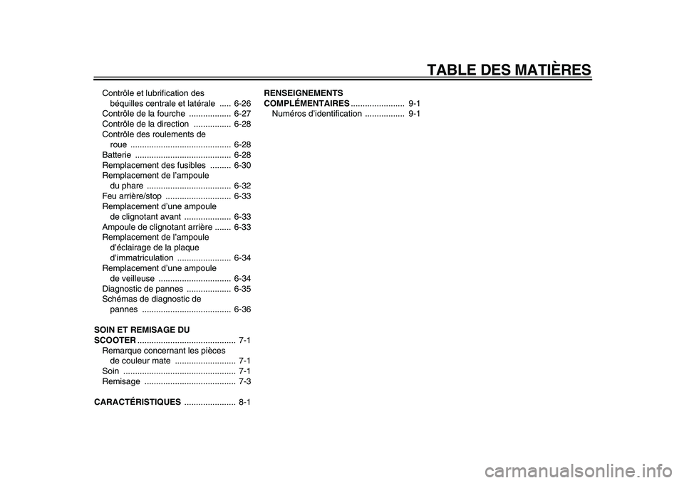 YAMAHA TMAX 2010  Notices Demploi (in French)  
TABLE DES MATIÈRES 
Contrôle et lubrification des 
béquilles centrale et latérale  .....  6-26
Contrôle de la fourche  ..................  6-27
Contrôle de la direction  ................  6-28