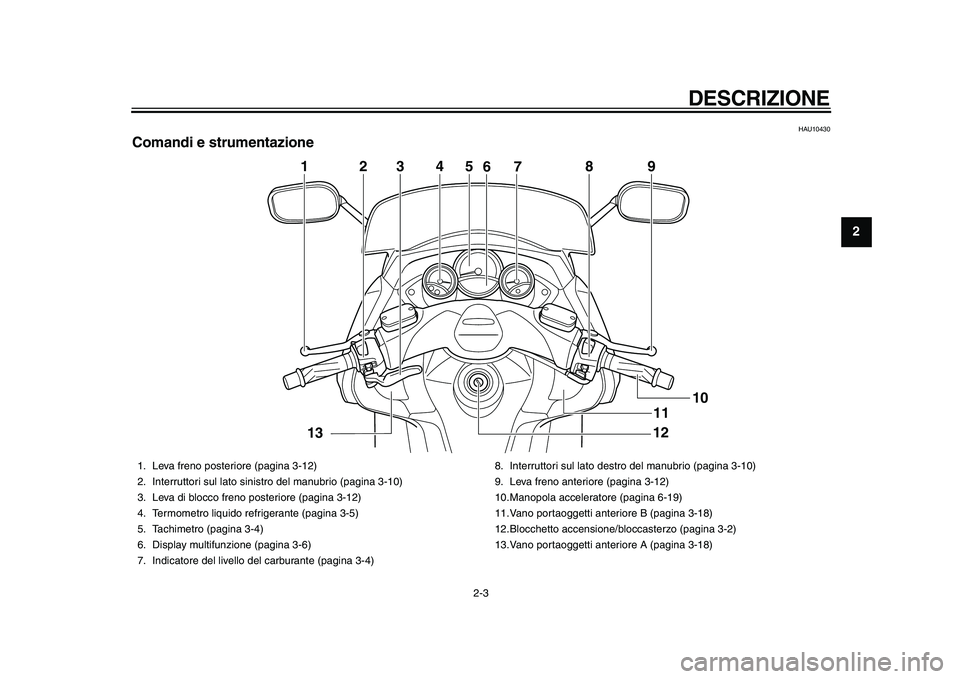 YAMAHA TMAX 2010  Manuale duso (in Italian)  
DESCRIZIONE 
2-3 
2
3
4
5
6
7
8
9
 
HAU10430 
Comandi e strumentazione
5
4
2
3
7
8
9
1
12
10
6
11
13
 
1. Leva freno posteriore (pagina 3-12)
2. Interruttori sul lato sinistro del manubrio (pagina 3