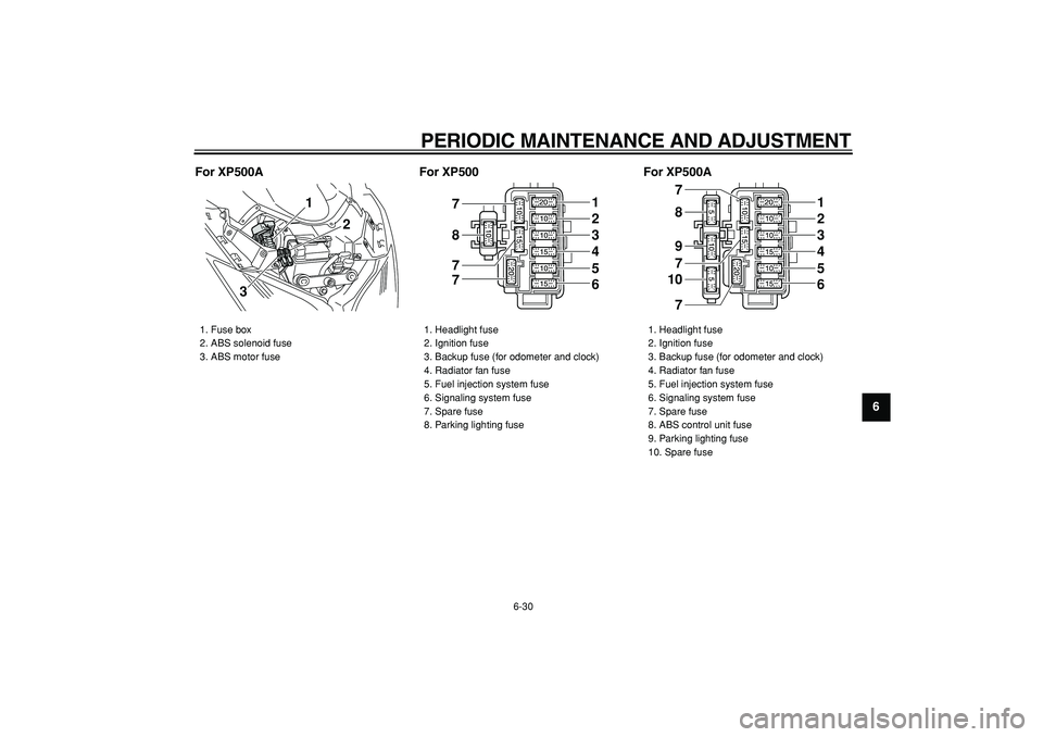 YAMAHA TMAX 2009 Owners Manual
PERIODIC MAINTENANCE AND ADJUSTMENT
6-30
2
3
4
5
67
8
9 For XP500A For XP500 For XP500A
1. Fuse box
2. ABS solenoid fuse
3. ABS motor fuse
1
3
2
1. Headlight fuse
2. Ignition fuse
3. Backup YAMAHA TMAX 2009 Owners Manual
PERIODIC MAINTENANCE AND ADJUSTMENT
6-30
2
3
4
5
67
8
9 For XP500A For XP500 For XP500A
1. Fuse box
2. ABS solenoid fuse
3. ABS motor fuse
1
3
2
1. Headlight fuse
2. Ignition fuse
3. Backup