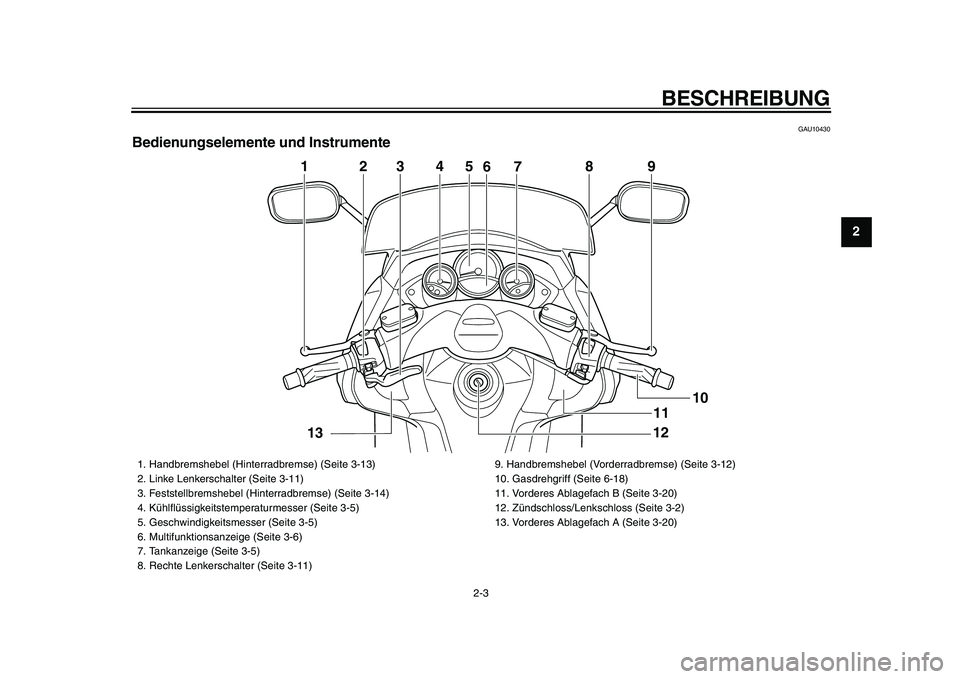 YAMAHA TMAX 2009  Betriebsanleitungen (in German)  
BESCHREIBUNG 
2-3 
2
3
4
5
6
7
8
9
 
GAU10430 
Bedienungselemente und Instrumente
5
4
2
3
7
8
9
1
12
10
6
11
13
 
1.  Handbremshebel (Hinterradbremse) (Seite 3-13)
2.  Linke Lenkerschalter (Seite 3-