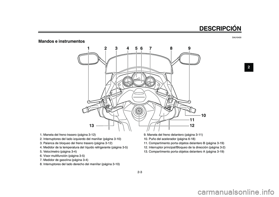 YAMAHA TMAX 2009  Manuale de Empleo (in Spanish)  
DESCRIPCIÓN 
2-3 
2
3
4
5
6
7
8
9
 
SAU10430 
Mandos e instrumentos
5
4
2
3
7
8
9
1
12
10
6
11
13
 
1.  Maneta del freno trasero (página 3-12)
2.  Interruptores del lado izquierdo del manillar (p