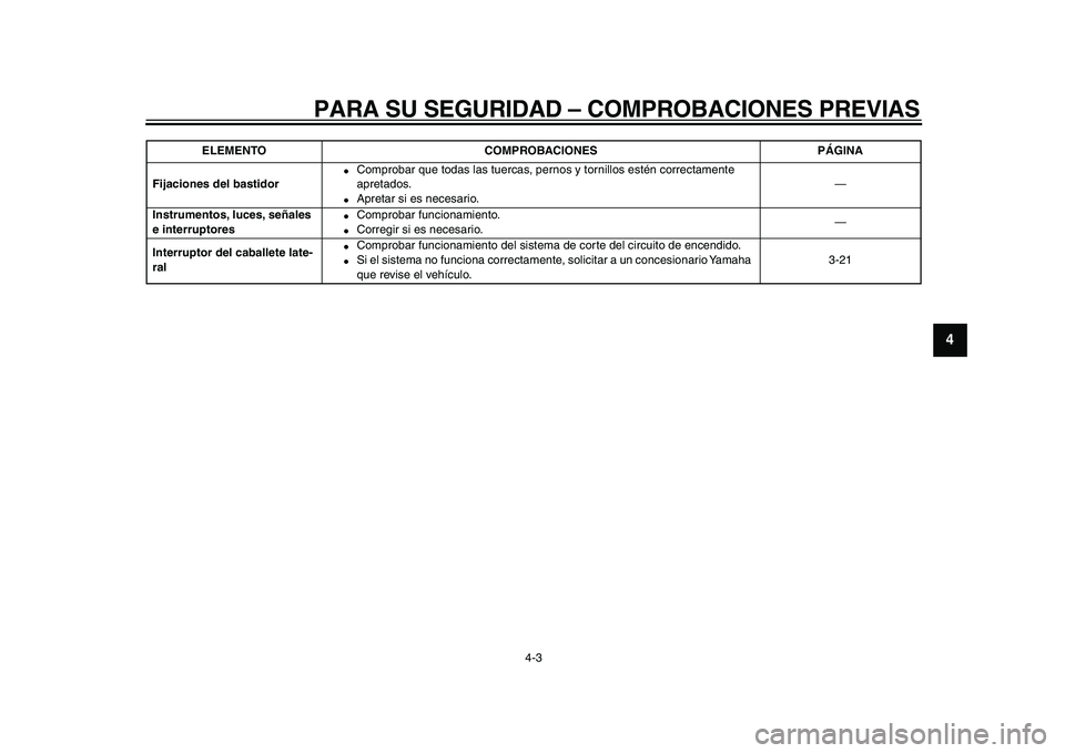 YAMAHA TMAX 2009 Manuale de Empleo (in Spanish)
PARA SU SEGURIDAD – COMPROBACIONES PREVIAS
4-3
2
3
45
6
7
8
9
Fijaciones del bastidor
●
Comprobar que todas las tuercas, pernos y tornillos estén correctamente
apretados.
●
Apretar s YAMAHA TMAX 2009 Manuale de Empleo (in Spanish)
PARA SU SEGURIDAD – COMPROBACIONES PREVIAS
4-3
2
3
45
6
7
8
9
Fijaciones del bastidor
●
Comprobar que todas las tuercas, pernos y tornillos estén correctamente
apretados.
●
Apretar s