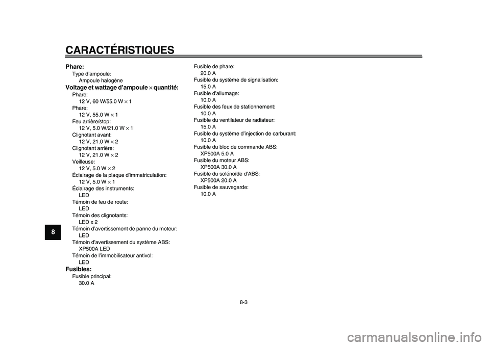 YAMAHA TMAX 2009  Notices Demploi (in French)  
CARACTÉRISTIQUES 
8-3 
1
2
3
4
5
6
7
8
9
 
Phare: 
Type d’ampoule: 
Ampoule halogène 
Voltage et wattage d’ampoule  
× 
 quantité: 
Phare: 
12 V, 60 W/55.0 W  
× 
 1
Phare: 
12 V, 55.0 W  
