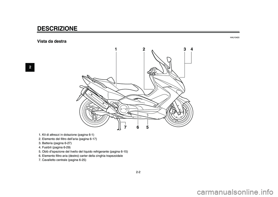 YAMAHA TMAX 2009 Manuale duso (in Italian)
DESCRIZIONE
2-2
1
2
3
4
5
6
7
8
9
HAU10420
Vista da destra
2
6
5
7
1
34
1. Kit di attrezzi in dotazione (pagina 6-1)
2. Elemento del filtro dell’aria (pagina 6-17)
3. Batteria (pagina YAMAHA TMAX 2009 Manuale duso (in Italian)
DESCRIZIONE
2-2
1
2
3
4
5
6
7
8
9
HAU10420
Vista da destra
2
6
5
7
1
34
1. Kit di attrezzi in dotazione (pagina 6-1)
2. Elemento del filtro dell’aria (pagina 6-17)
3. Batteria (pagina