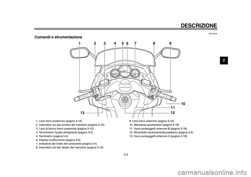 YAMAHA TMAX 2009 Manuale duso (in Italian)
DESCRIZIONE
2-3
2
3
4
5
6
7
8
9
HAU10430
Comandi e strumentazione
5
4
2
3
7
8
9
1
12
10
6
11
13
1. Leva freno posteriore (pagina 3-12)
2. Interruttori sul lato sinistro del manubrio (pagin YAMAHA TMAX 2009 Manuale duso (in Italian)
DESCRIZIONE
2-3
2
3
4
5
6
7
8
9
HAU10430
Comandi e strumentazione
5
4
2
3
7
8
9
1
12
10
6
11
13
1. Leva freno posteriore (pagina 3-12)
2. Interruttori sul lato sinistro del manubrio (pagin