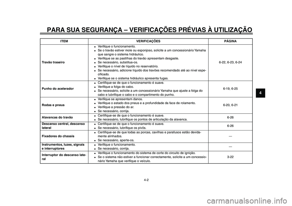 YAMAHA TMAX 2009  Manual de utilização (in Portuguese)  
PARA SUA SEGURANÇA – VERIFICAÇÕES PRÉVIAS À UTILIZAÇÃO 
4-2 
2
3
45
6
7
8
9
 
Travão traseiro 
● 
Veriﬁque o funcionamento. 
● 
Se o travão estiver mole ou esponjoso, solicite a um 