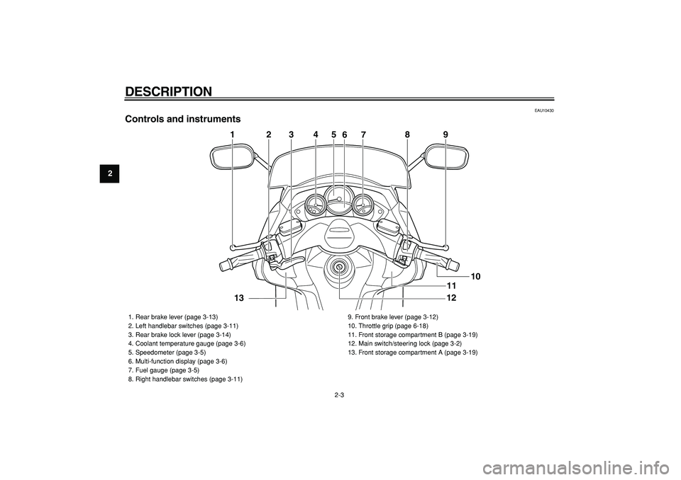 YAMAHA TMAX 2008 User Guide  
DESCRIPTION 
2-3 
1
2
3
4
5
6
7
8
9
 
EAU10430 
Controls and instruments
5
4
2
3
7
8
9
1
12
10
6
11
13
 
1.  Rear brake lever (page 3-13)
2.  Left handlebar switches (page 3-11)
3.  Rear brake lock 