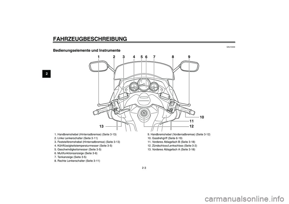 YAMAHA TMAX 2008  Betriebsanleitungen (in German)  
FAHRZEUGBESCHREIBUNG 
2-3 
1
2
3
4
5
6
7
8
9
 
GAU10430 
Bedienungselemente und Instrumente
5
4
2
3
7
8
9
1
12
10
6
11
13
 
1.  Handbremshebel (Hinterradbremse) (Seite 3-13)
2.  Linke Lenkerschalter