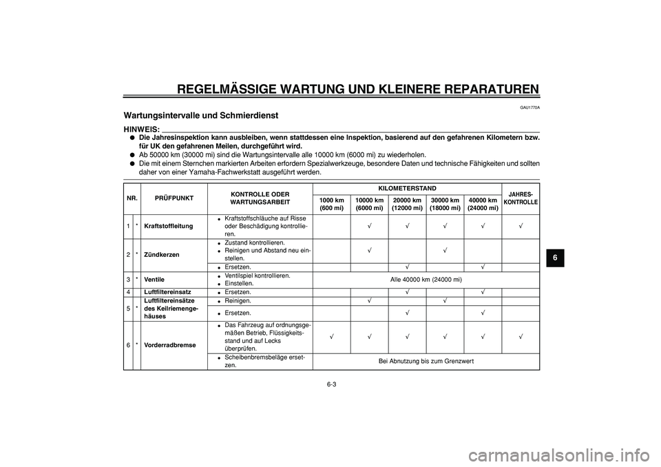 YAMAHA TMAX 2008  Betriebsanleitungen (in German)  
REGELMÄSSIGE WARTUNG UND KLEINERE REPARATUREN 
6-3 
2
3
4
5
67
8
9
 
GAU1770A 
Wartungsintervalle und Schmierdienst 
HINWEIS:
 
 
Die Jahresinspektion kann ausbleiben, wenn stattdessen eine Inspek