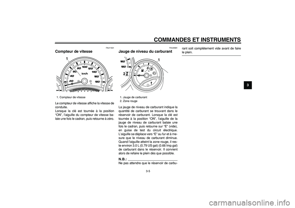YAMAHA TMAX 2008  Notices Demploi (in French)  
COMMANDES ET INSTRUMENTS 
3-5 
2
34
5
6
7
8
9
 
FAU11601 
Compteur de vitesse  
Le compteur de vitesse affiche la vitesse de
conduite.
Lorsque la clé est tournée à la position
“ON”, l’aigui