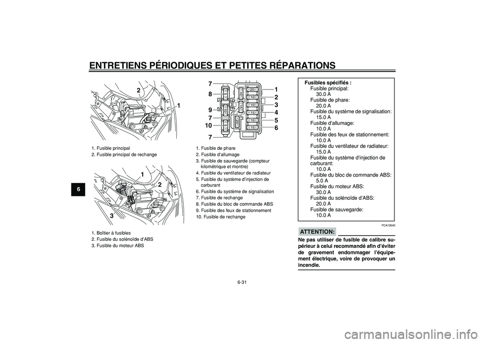 YAMAHA TMAX 2008  Notices Demploi (in French)  
ENTRETIENS PÉRIODIQUES ET PETITES RÉPARATIONS 
6-31 
1
2
3
4
5
6
7
8
9
ATTENTION:
 
 FCA10640 
Ne pas utiliser de fusible de calibre su-
périeur à celui recommandé afin d’éviter
de gravement