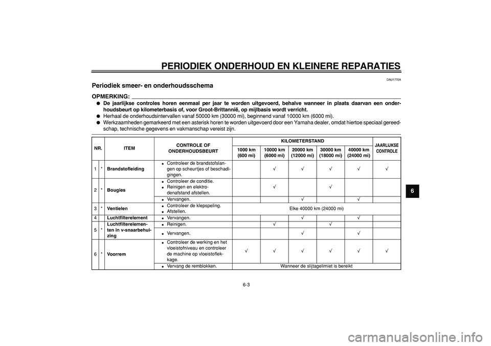 YAMAHA TMAX 2008  Instructieboekje (in Dutch)  
PERIODIEK ONDERHOUD EN KLEINERE REPARATIES 
6-3 
2
3
4
5
67
8
9
 
DAU1770A 
Periodiek smeer- en onderhoudsschema 
OPMERKING:
 
 
De jaarlijkse controles horen eenmaal per jaar te worden uitgevoerd,