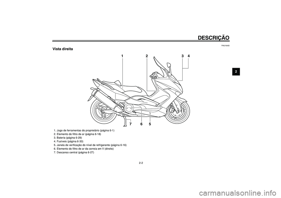 YAMAHA TMAX 2008  Manual de utilização (in Portuguese)  
DESCRIÇÃO 
2-2 
2
3
4
5
6
7
8
9
 
PAU10420 
Vista direita
2
6
5
7
1
34
 
1.  Jogo de ferramentas do proprietário (página 6-1)
2.  Elemento do ﬁltro de ar (página 6-18)
3.  Bateria (página 6-