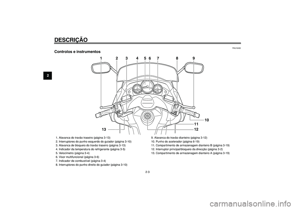 YAMAHA TMAX 2008  Manual de utilização (in Portuguese)  
DESCRIÇÃO 
2-3 
1
2
3
4
5
6
7
8
9
 
PAU10430 
Controlos e instrumentos
5
4
2
3
7
8
9
1
12
10
6
11
13
 
1.  Alavanca do travão traseiro (página 3-13)
2.  Interruptores do punho esquerdo do guiado