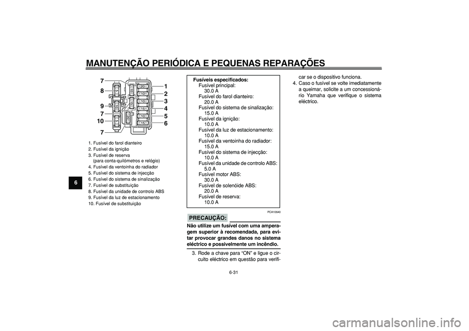 YAMAHA TMAX 2008  Manual de utilização (in Portuguese)  
MANUTENÇÃO PERIÓDICA E PEQUENAS REPARAÇÕES 
6-31 
1
2
3
4
5
6
7
8
9
PRECAUÇÃO:
 
 PCA10640 
Não utilize um fusível com uma ampera-
gem superior à recomendada, para evi-
tar provocar grande