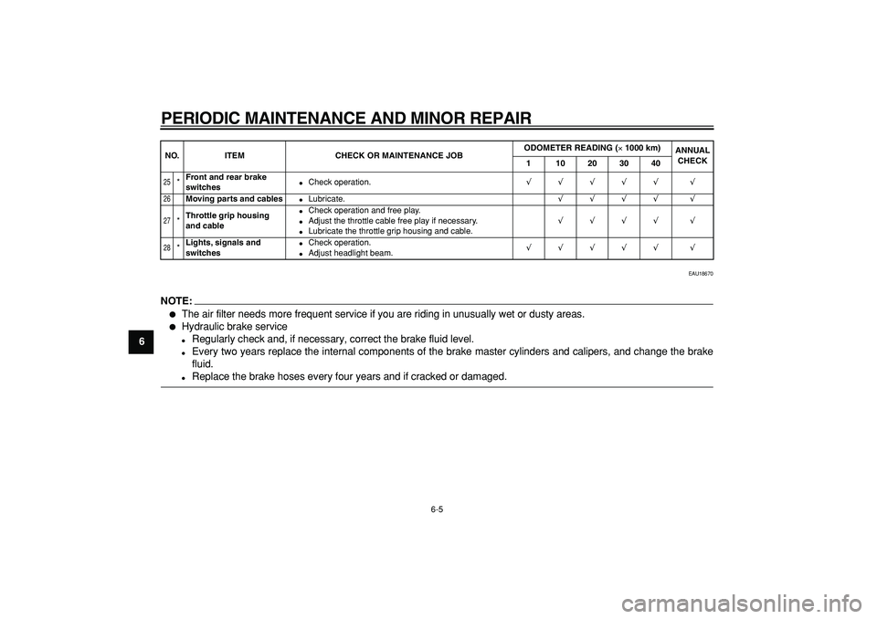 YAMAHA TMAX 2007 Service Manual  
PERIODIC MAINTENANCE AND MINOR REPAIR 
6-5 
1
2
3
4
5
6
7
8
9
 
EAU18670
NOTE:
 
 
The air filter needs more frequent service if you are riding in unusually wet or dusty areas. 
 
Hydraulic brake 