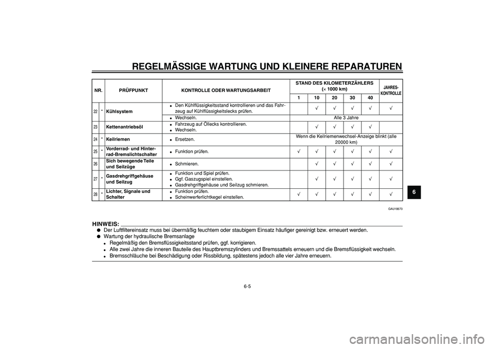 YAMAHA TMAX 2007  Betriebsanleitungen (in German)  
REGELMÄSSIGE WARTUNG UND KLEINERE REPARATUREN 
6-5 
2
3
4
5
67
8
9
 
GAU18670
HINWEIS:
 
 
Der Luftfiltereinsatz muss bei übermäßig feuchtem oder staubigem Einsatz häufiger gereinigt bzw. erne