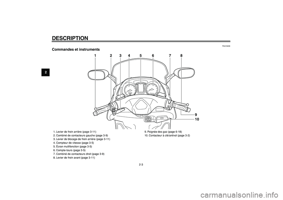 YAMAHA TMAX 2007  Notices Demploi (in French)  
DESCRIPTION 
2-3 
1
2
3
4
5
6
7
8
9
 
FAU10430 
Commandes et instruments
5
4
2
3
6
7
8
1
109
 
1. Levier de frein arrière (page 3-11)
2. Combiné de contacteurs gauche (page 3-9)
3. Levier de bloca