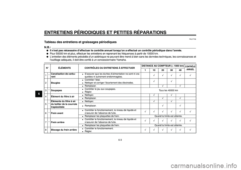 YAMAHA TMAX 2007  Notices Demploi (in French)  
ENTRETIENS PÉRIODIQUES ET PETITES RÉPARATIONS 
6-3 
1
2
3
4
5
6
7
8
9
 
FAU17706 
Tableau des entretiens et graissages périodiques 
N.B.:
 
 
Il n’est pas nécessaire d’effectuer le contrôl