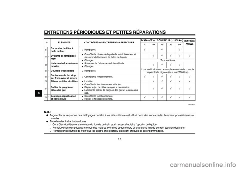 YAMAHA TMAX 2007  Notices Demploi (in French)  
ENTRETIENS PÉRIODIQUES ET PETITES RÉPARATIONS 
6-5 
1
2
3
4
5
6
7
8
9
 
FAU18670
N.B.:
 
 
Augmenter la fréquence des nettoyages du filtre à air si le véhicule est utilisé dans des zones part