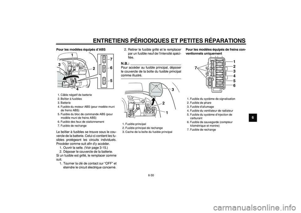 YAMAHA TMAX 2007  Notices Demploi (in French)  
ENTRETIENS PÉRIODIQUES ET PETITES RÉPARATIONS 
6-30 
2
3
4
5
67
8
9
 
Pour les modèles équipés d’ABS 
Le boîtier à fusibles se trouve sous le cou-
vercle de la batterie. Celui-ci contient l