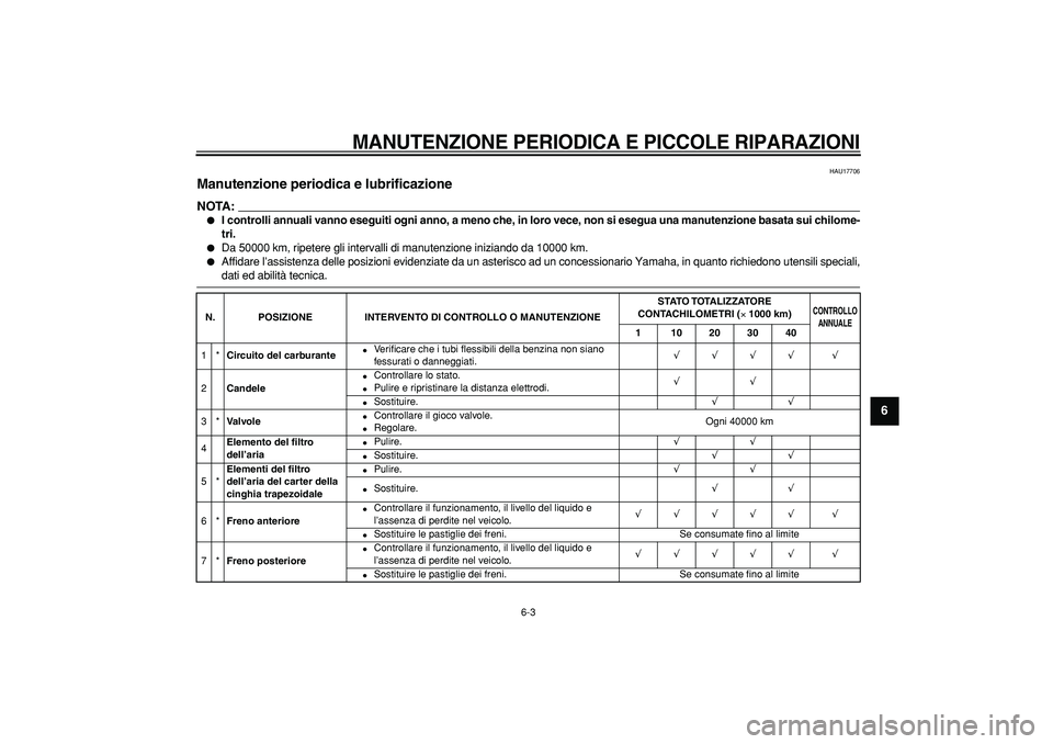 YAMAHA TMAX 2007  Manuale duso (in Italian)  
MANUTENZIONE PERIODICA E PICCOLE RIPARAZIONI
 
6-3 
2
3
4
5
67
8
9
 
HAU17706 
Manutenzione periodica e lubrificazione 
NOTA:
 
 
I controlli annuali vanno eseguiti ogni anno, a meno che, in loro v