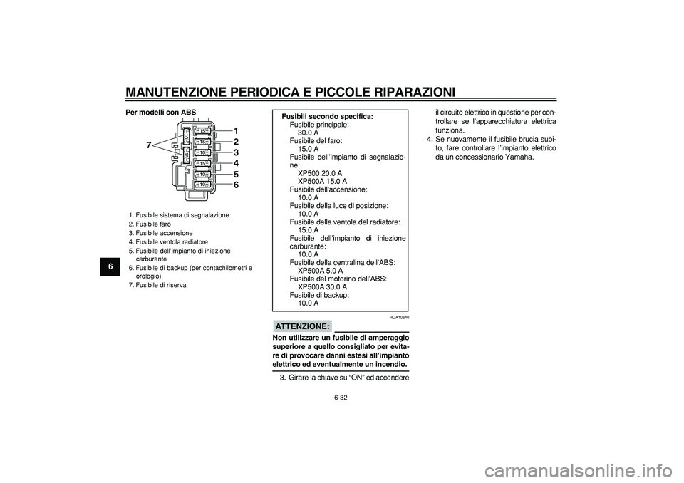 YAMAHA TMAX 2007  Manuale duso (in Italian)  
MANUTENZIONE PERIODICA E PICCOLE RIPARAZIONI
 
6-32 
1
2
3
4
5
6
7
8
9
 
Per modelli con ABS
ATTENZIONE:
 
 HCA10640 
Non utilizzare un fusibile di amperaggio
superiore a quello consigliato per evit