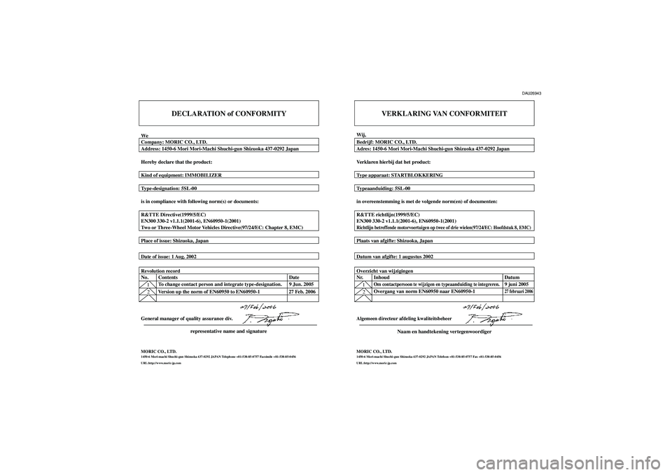 YAMAHA TMAX 2007  Instructieboekje (in Dutch) DECLARATION of CONFORMITY
WeCompany: MORIC CO., LTD.
Address: 1450-6 Mori Mori-Machi Shuchi-gun Shizuoka 437-0292 Japan
Hereby declare that the product:
Kind of equipment: IMMOBILIZER
Type-designation