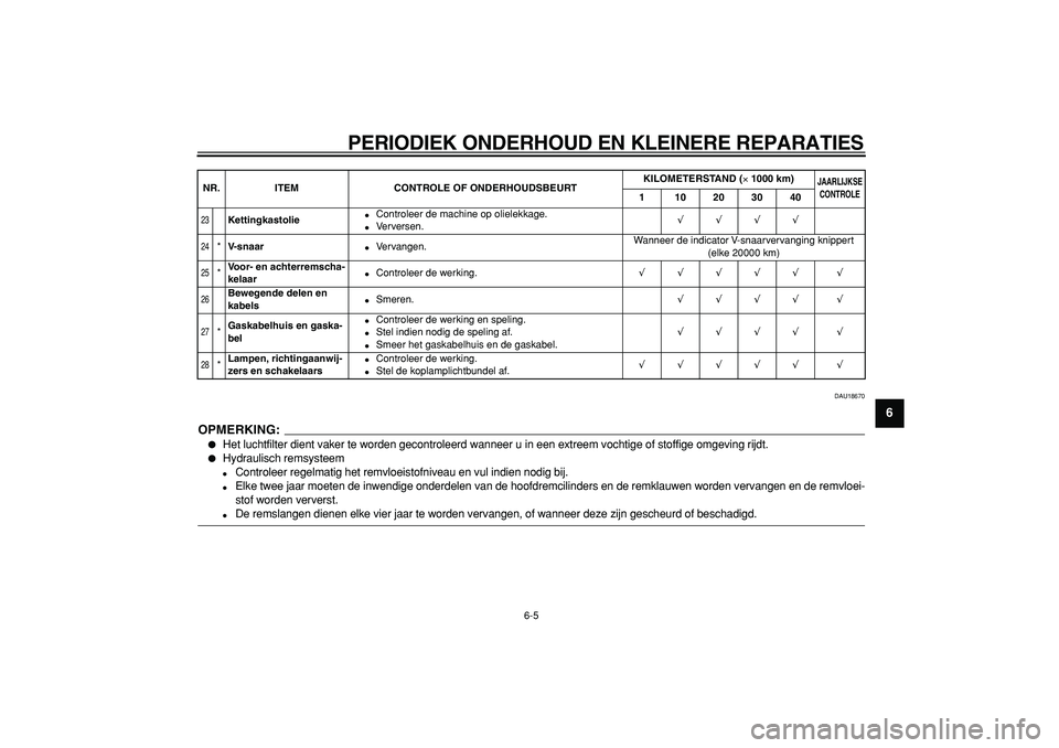 YAMAHA TMAX 2007  Instructieboekje (in Dutch)  
PERIODIEK ONDERHOUD EN KLEINERE REPARATIES 
6-5 
2
3
4
5
67
8
9
 
DAU18670
OPMERKING:
 
 
Het luchtfilter dient vaker te worden gecontroleerd wanneer u in een extreem vochtige of stoffige omgeving 