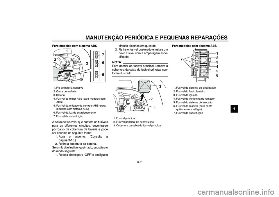 YAMAHA TMAX 2007  Manual de utilização (in Portuguese)  
MANUTENÇÃO PERIÓDICA E PEQUENAS REPARAÇÕES 
6-31 
2
3
4
5
67
8
9
 
Para modelos com sistema ABS 
A caixa de fusíveis, que contém os fusíveis
para os diferentes circuitos, encontra-se
por bai