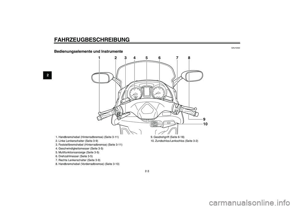 YAMAHA TMAX 2006  Betriebsanleitungen (in German)  
FAHRZEUGBESCHREIBUNG 
2-3 
1
2
3
4
5
6
7
8
9
 
GAU10430 
Bedienungselemente und Instrumente
5
4
2
3
6
7
8
1
109
 
1. Handbremshebel (Hinterradbremse) (Seite 3-11)
2. Linke Lenkerschalter (Seite 3-9)